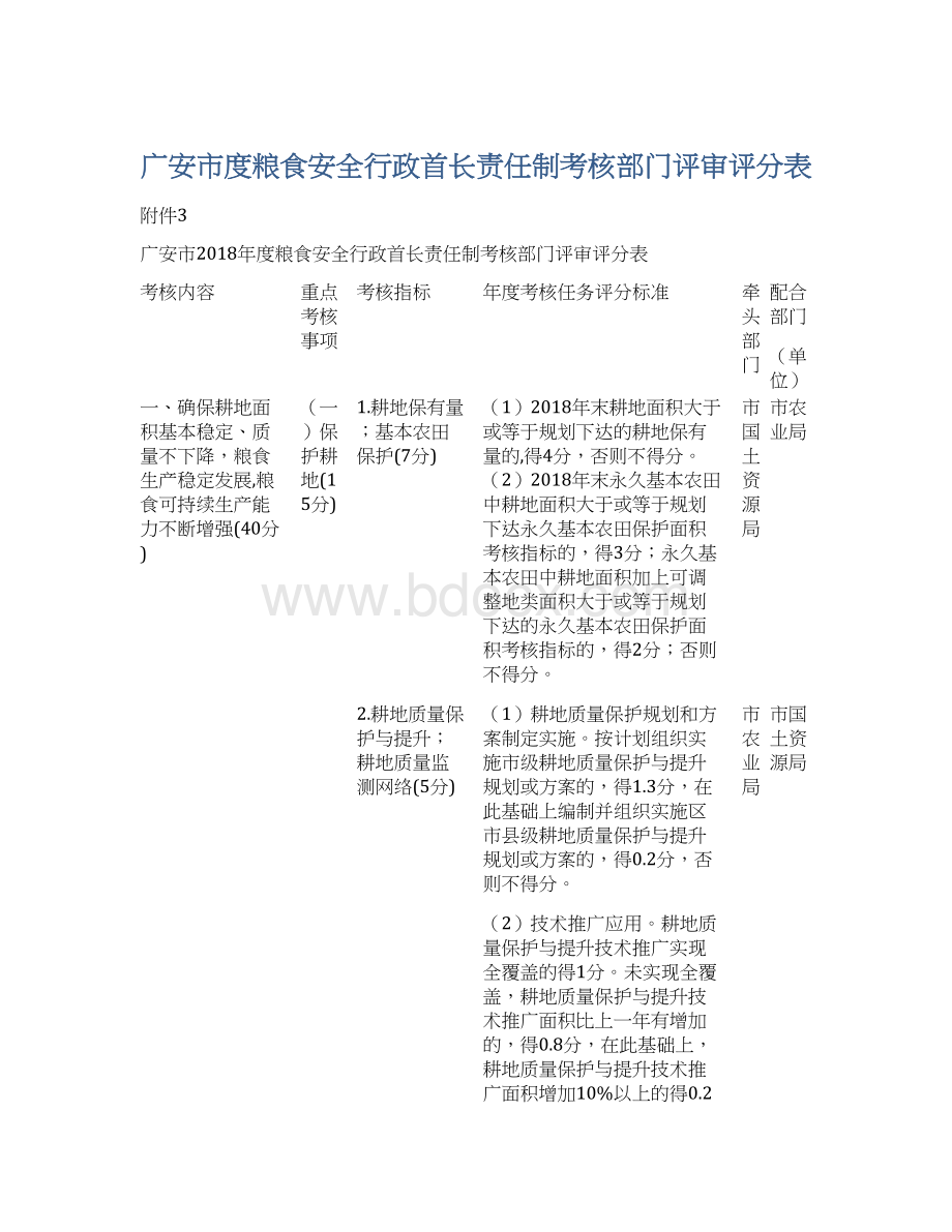 广安市度粮食安全行政首长责任制考核部门评审评分表.docx