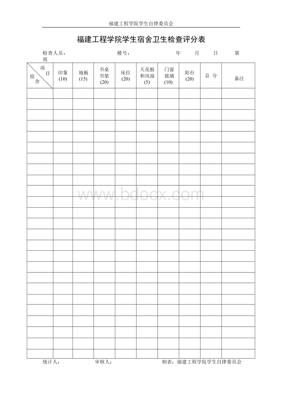 福建工程学院学生宿舍卫生检查评分表试行1Word下载.doc