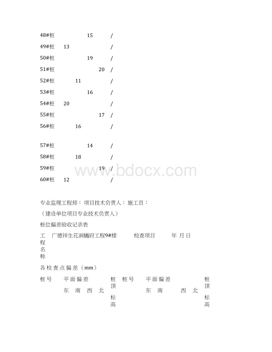 桩位偏差验收记录表文档格式.docx_第3页