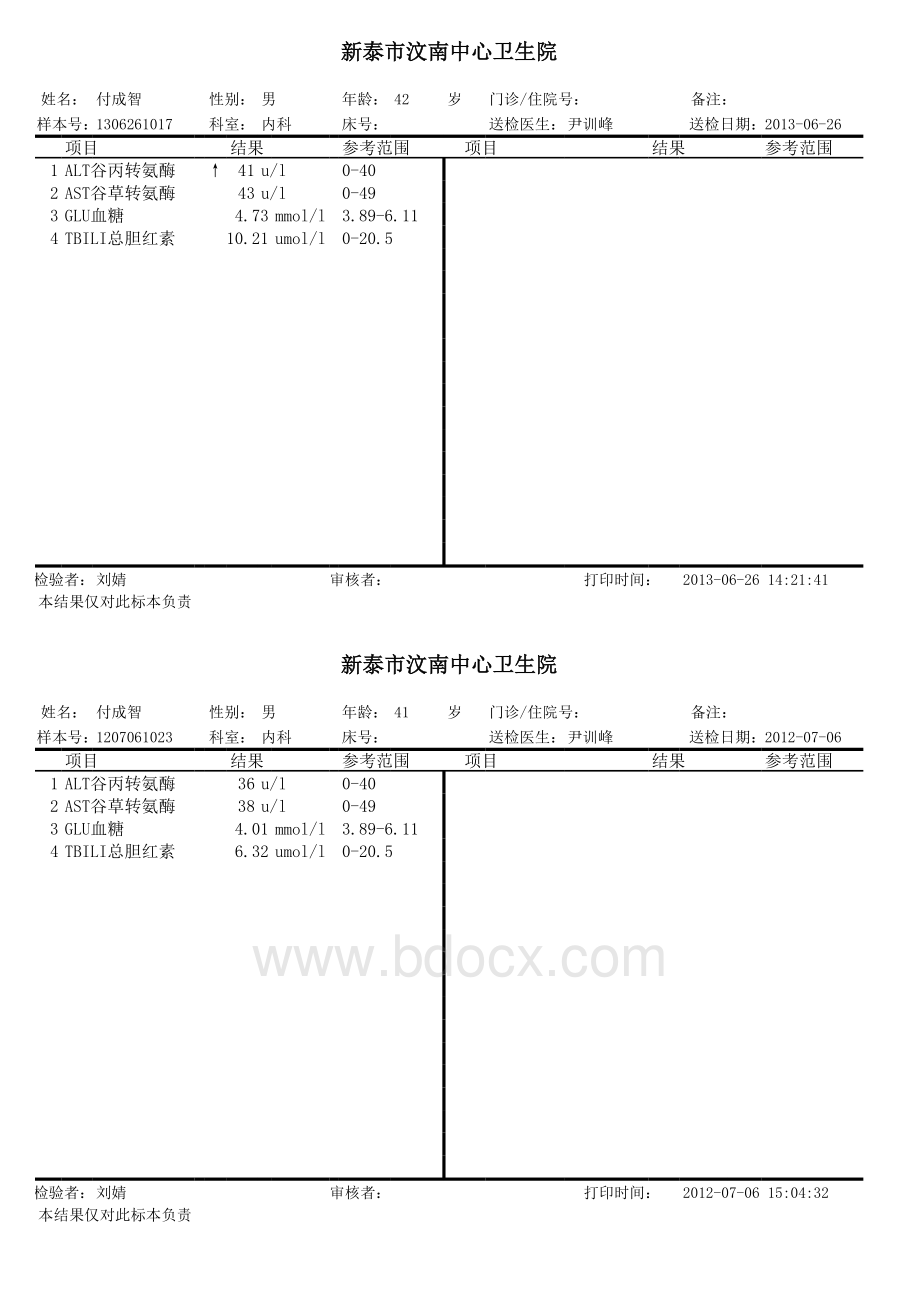 三分类血常规化验单模板_精品文档.xls_第2页