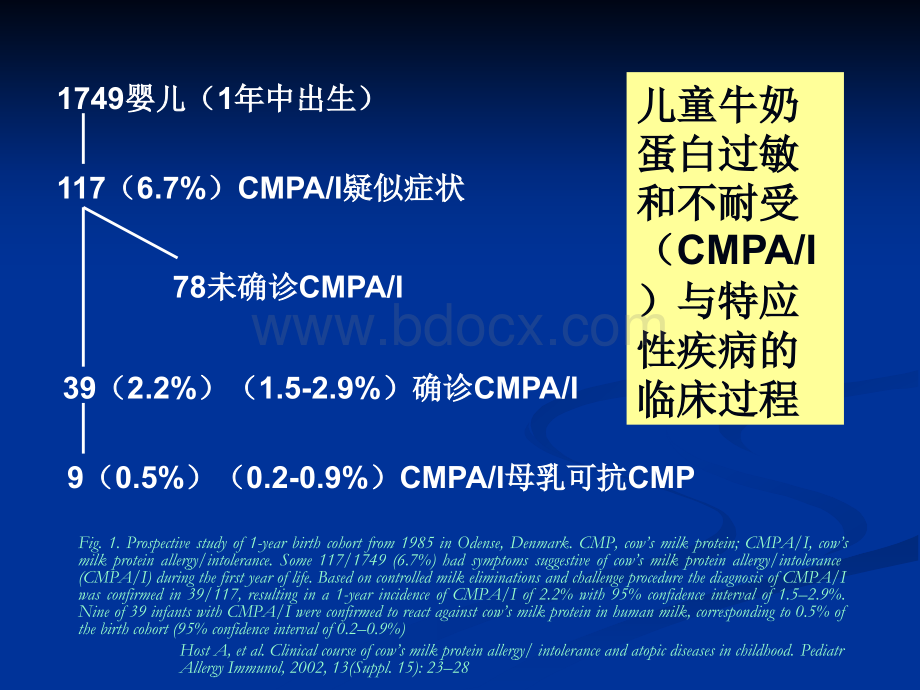 牛奶蛋白过敏诊治.ppt_第3页