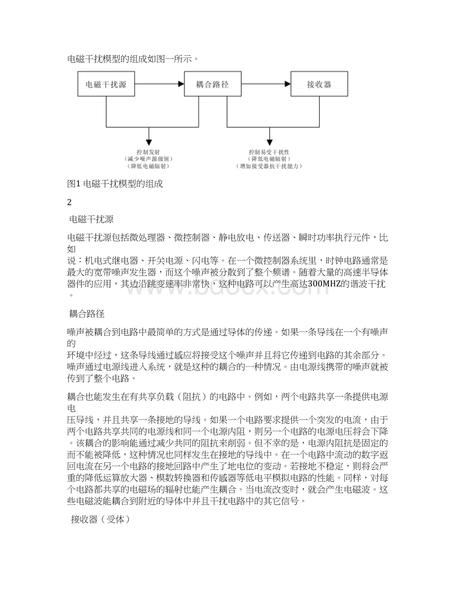 电路板级的电磁兼容设计.docx_第2页