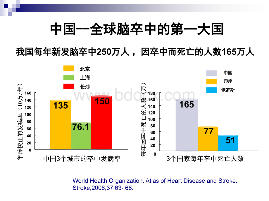 抗血小板药物在缺血性脑卒中的临床应用PPT课件下载推荐.ppt_第3页