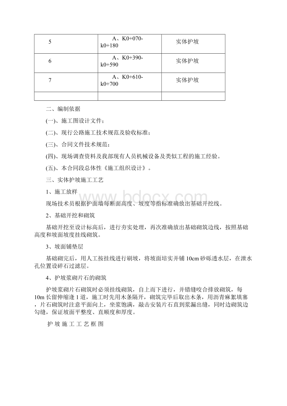 浆砌片石护坡施工方案.docx_第3页