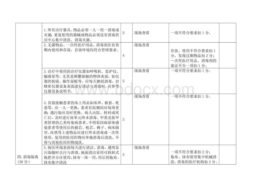 安徽省感染性疾病科医院感染管理质量控制标准Word格式.doc_第3页