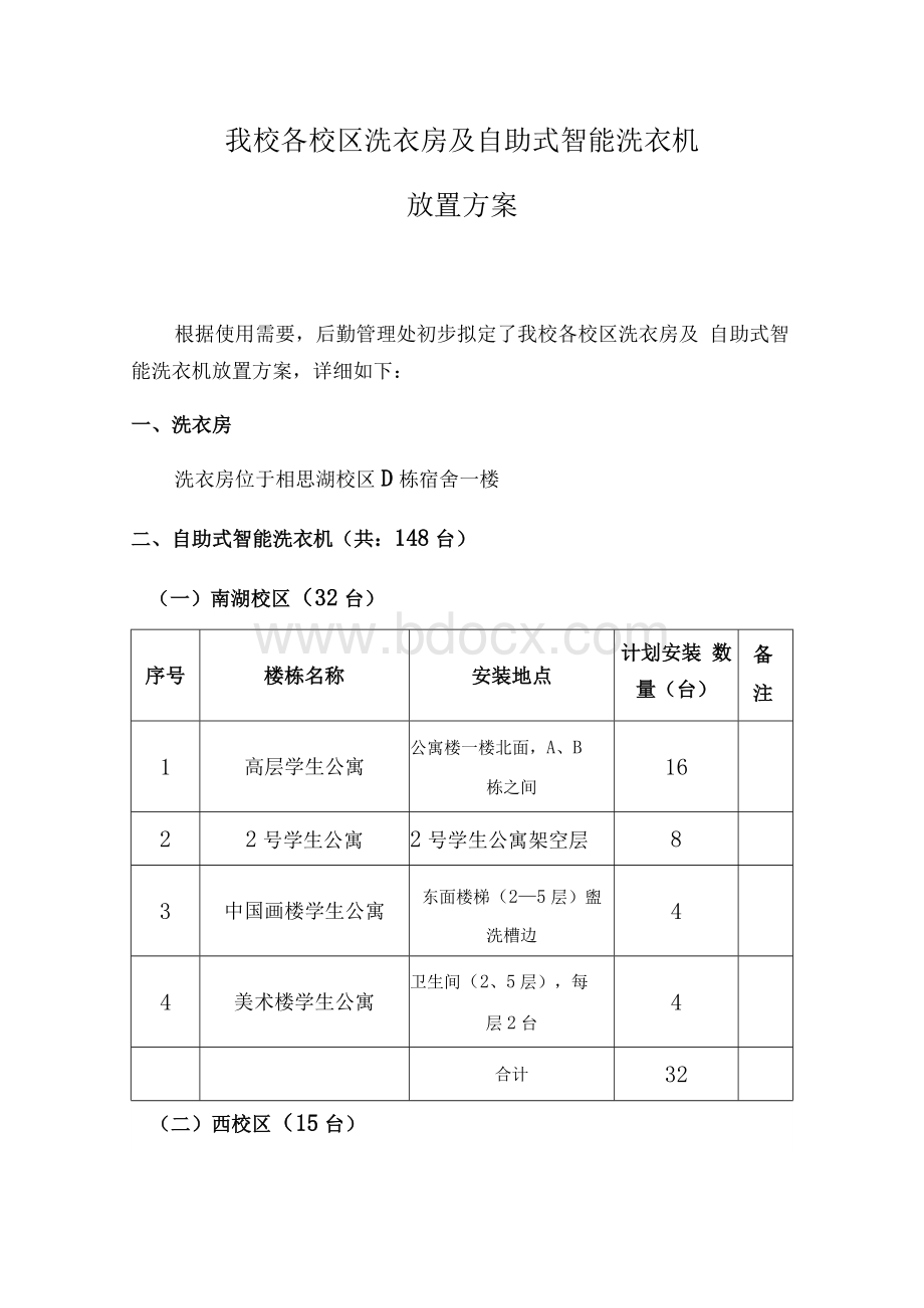 我校各校区洗衣房及自助式智能洗衣机放置方案.docx