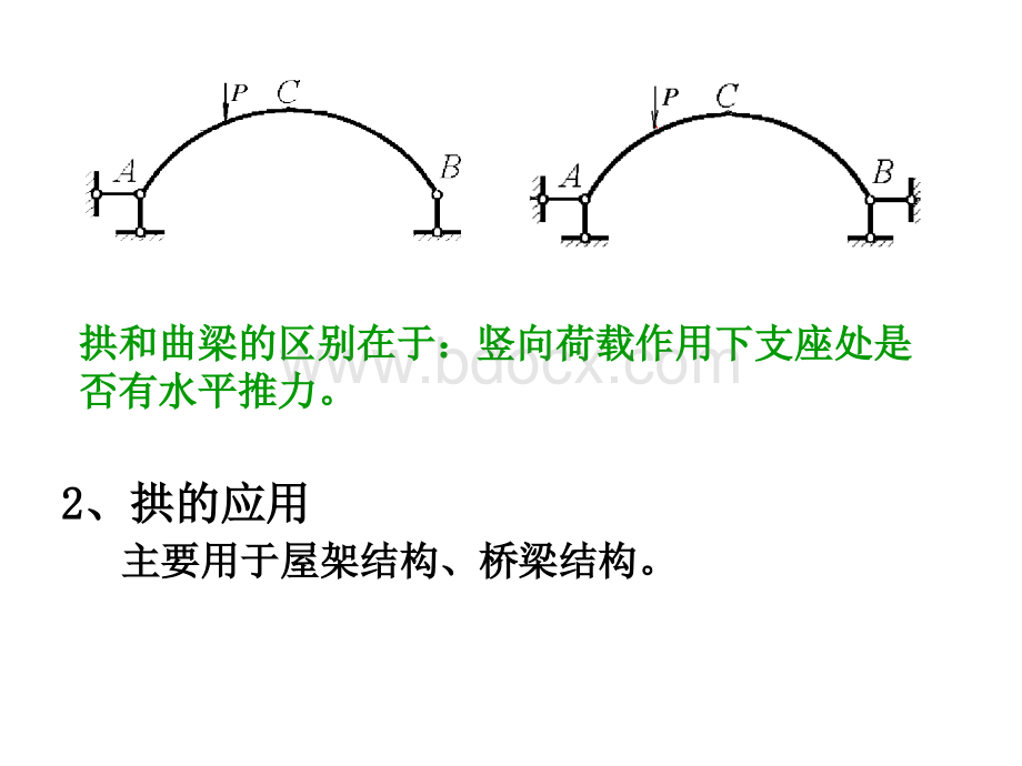 第三章-静定结构内力计算PPT格式课件下载.ppt_第3页