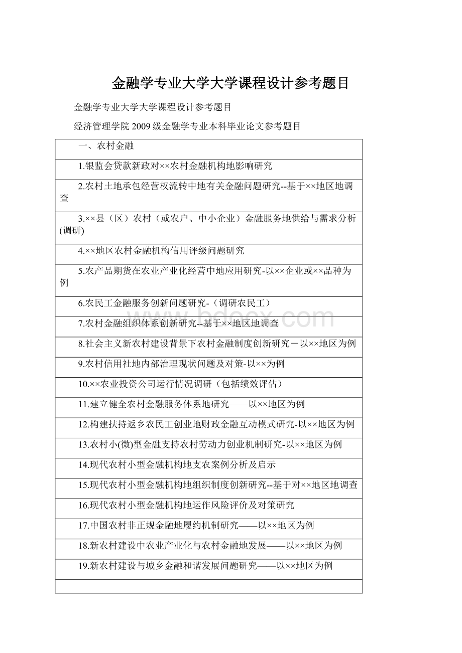 金融学专业大学大学课程设计参考题目.docx_第1页