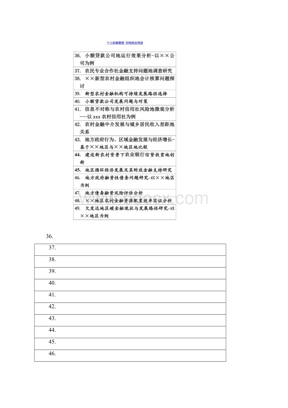 金融学专业大学大学课程设计参考题目文档格式.docx_第3页