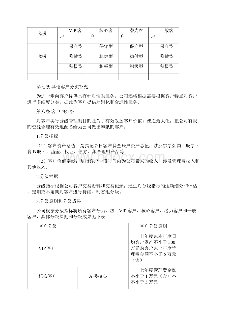 私募基金客户分类与服务分级实施标准细则.docx_第2页