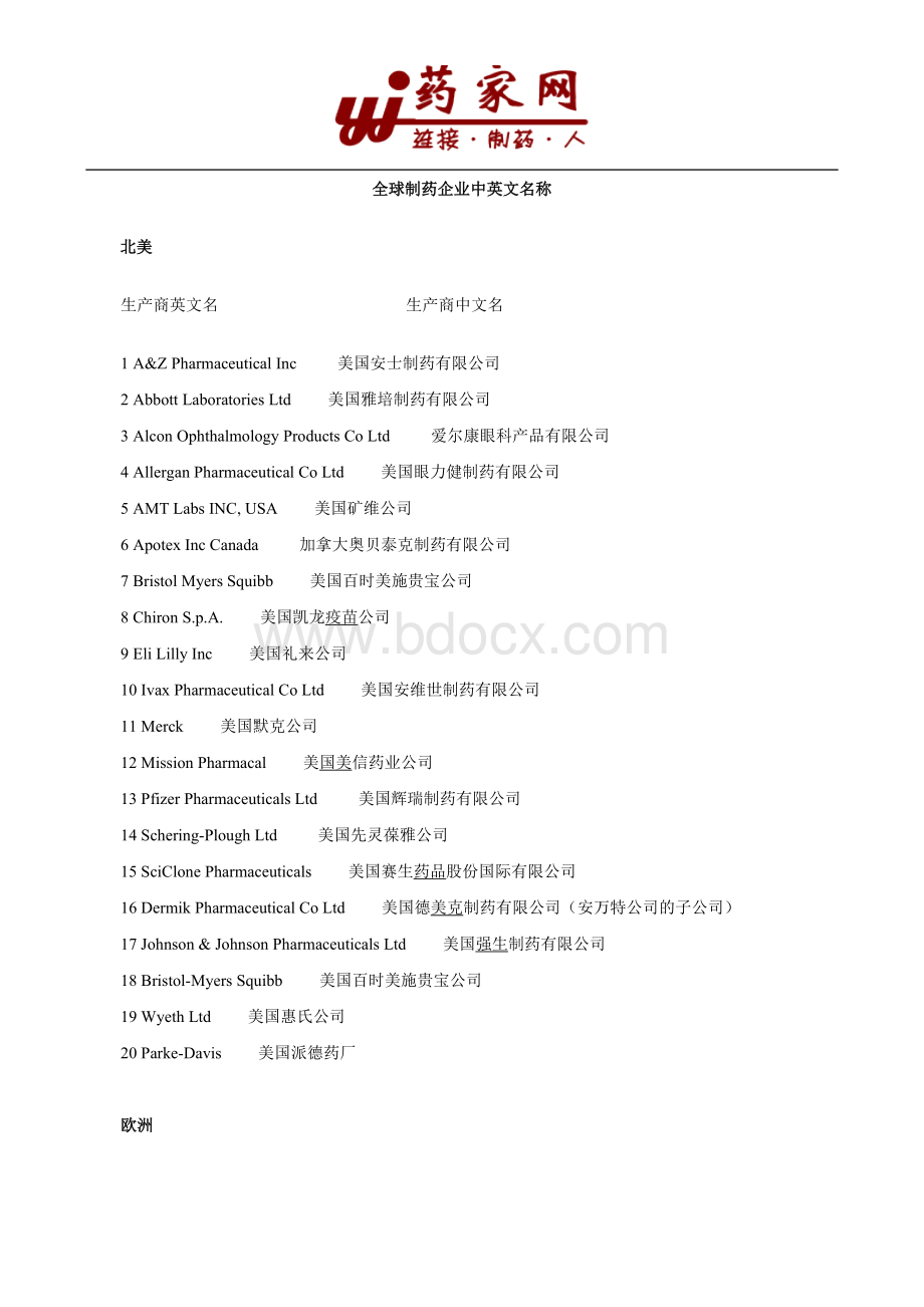 全球制药企业中英文对照_精品文档Word格式文档下载.doc_第1页