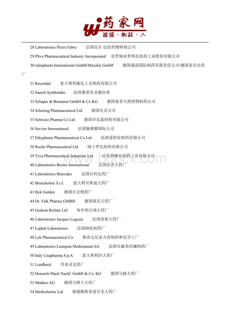 全球制药企业中英文对照_精品文档Word格式文档下载.doc_第3页