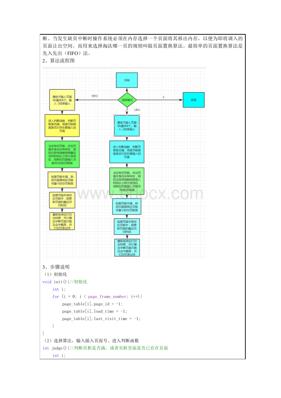 第7次--常用页面置换算法模拟实验Word文档格式.doc_第2页