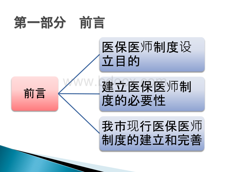 医保医师讲座.ppt_第3页