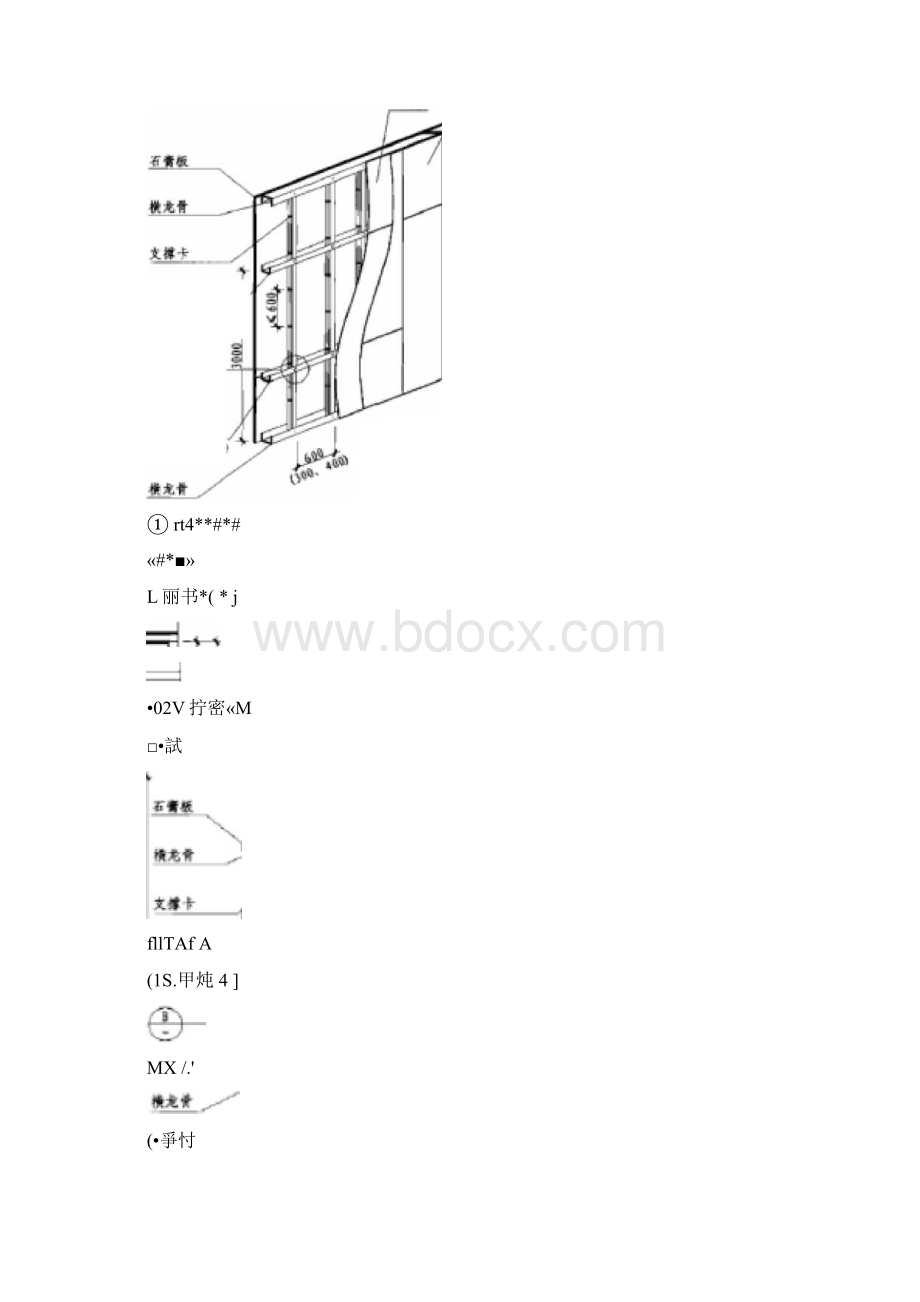 轻钢龙骨石膏板隔墙方案Word下载.docx_第2页