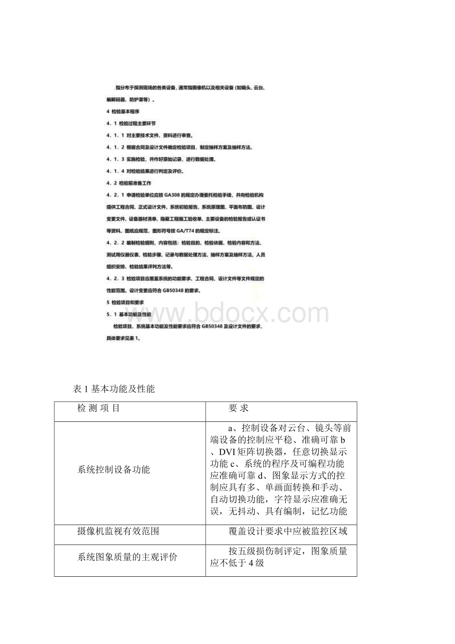 视频安防监控系统检验实施规范Word格式.docx_第3页