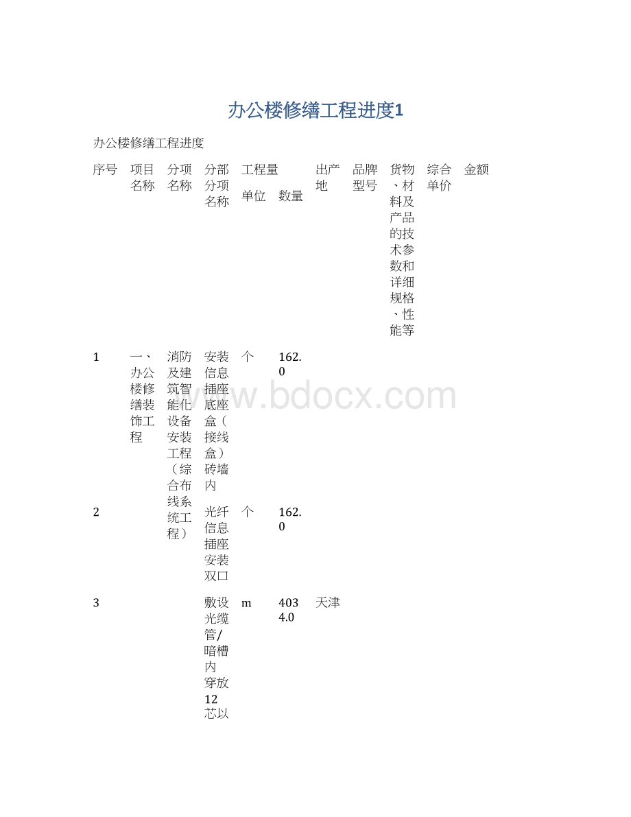 办公楼修缮工程进度1Word文档下载推荐.docx