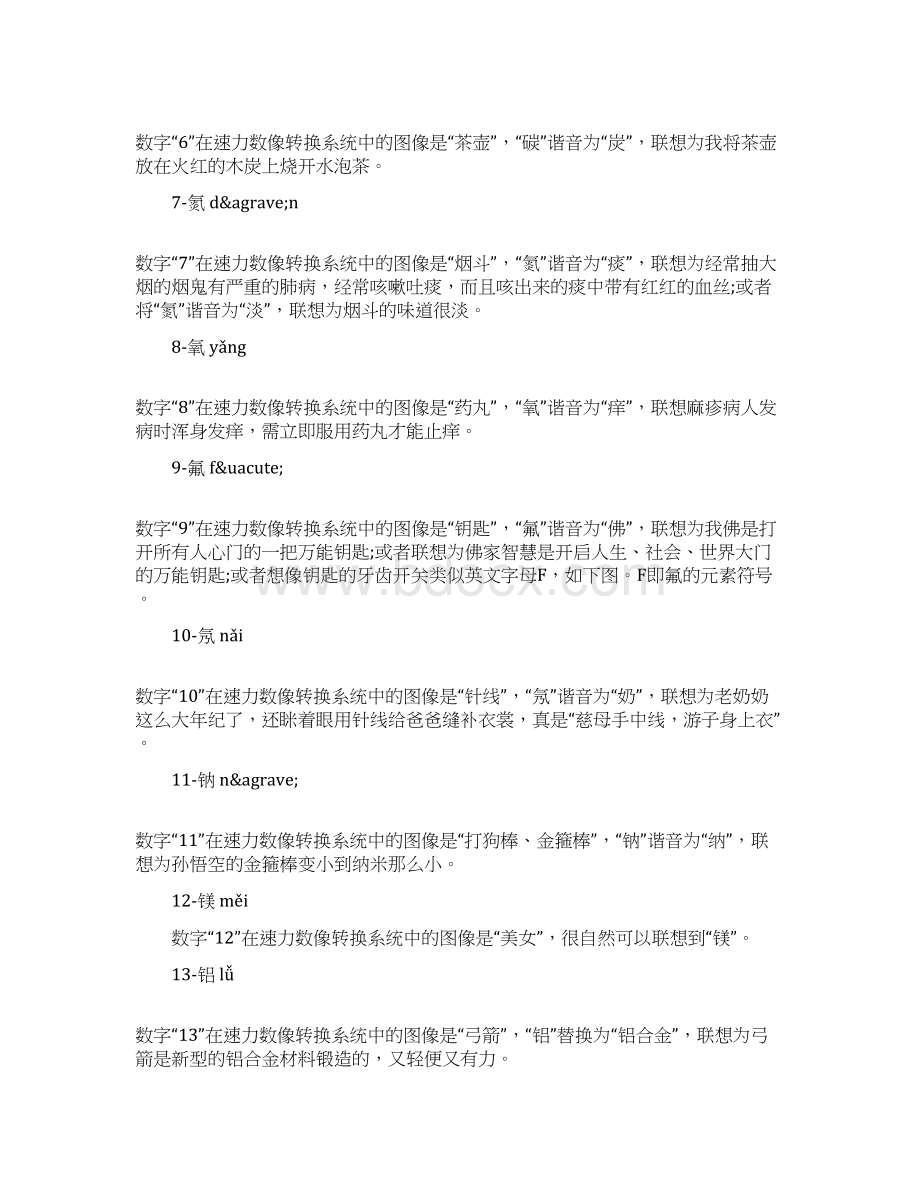 如何快速记忆化学元素周期表.docx_第2页