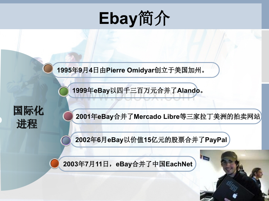 ebay在中国失败的原因.ppt_第2页