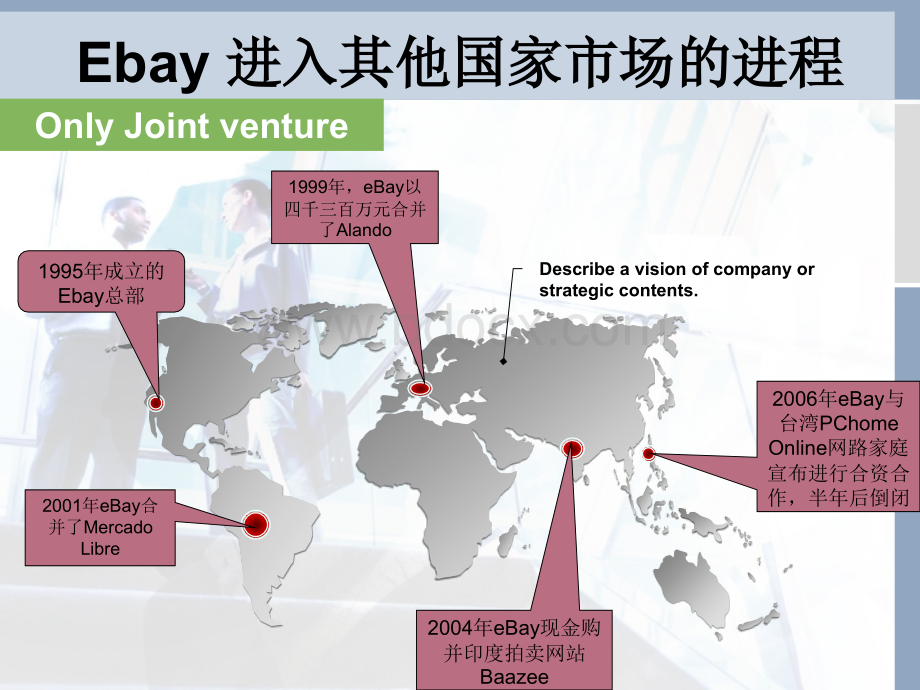 ebay在中国失败的原因.ppt_第3页