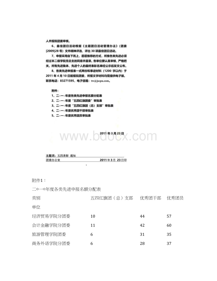 五四团支部申请表格Word文档格式.docx_第3页