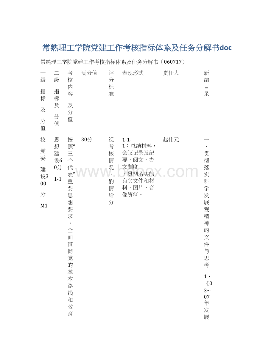 常熟理工学院党建工作考核指标体系及任务分解书doc.docx