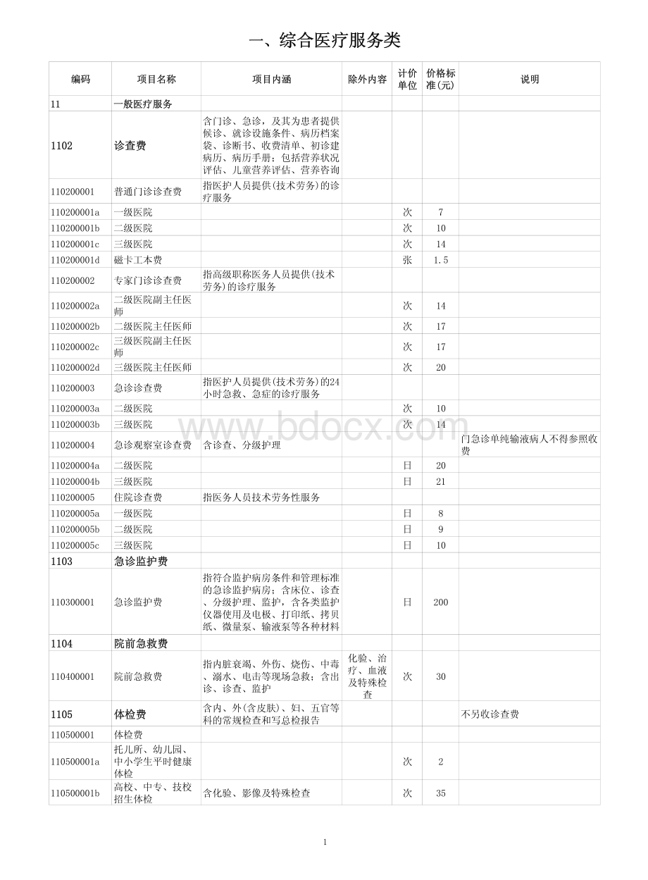 上海市医疗机构医疗服务项目和价格汇编资料下载.pdf