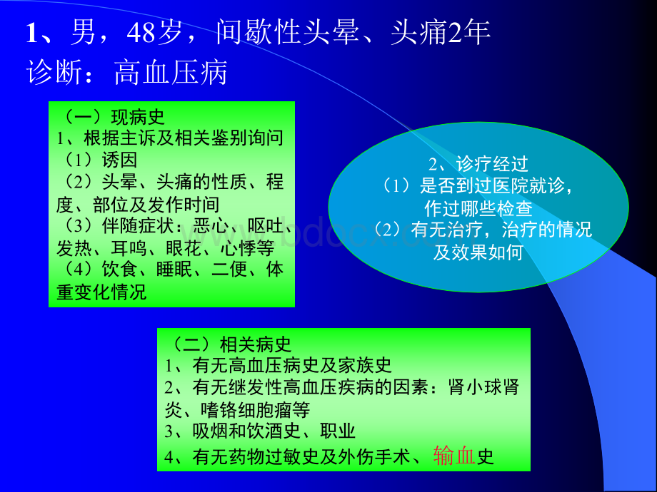 病史采集病例分析PPT格式课件下载.ppt_第3页