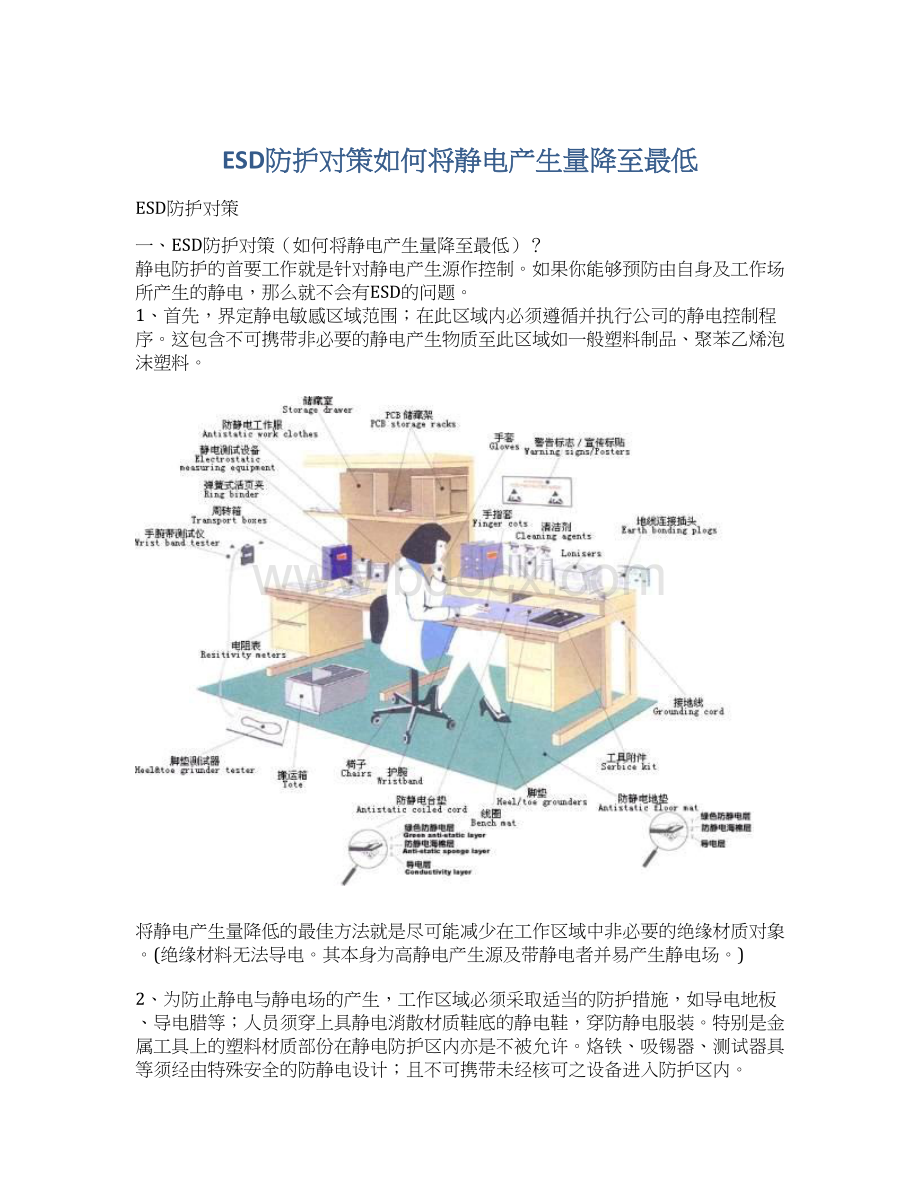 ESD防护对策如何将静电产生量降至最低Word格式.docx