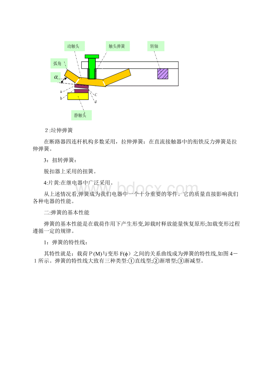 弹簧制造工艺.docx_第3页