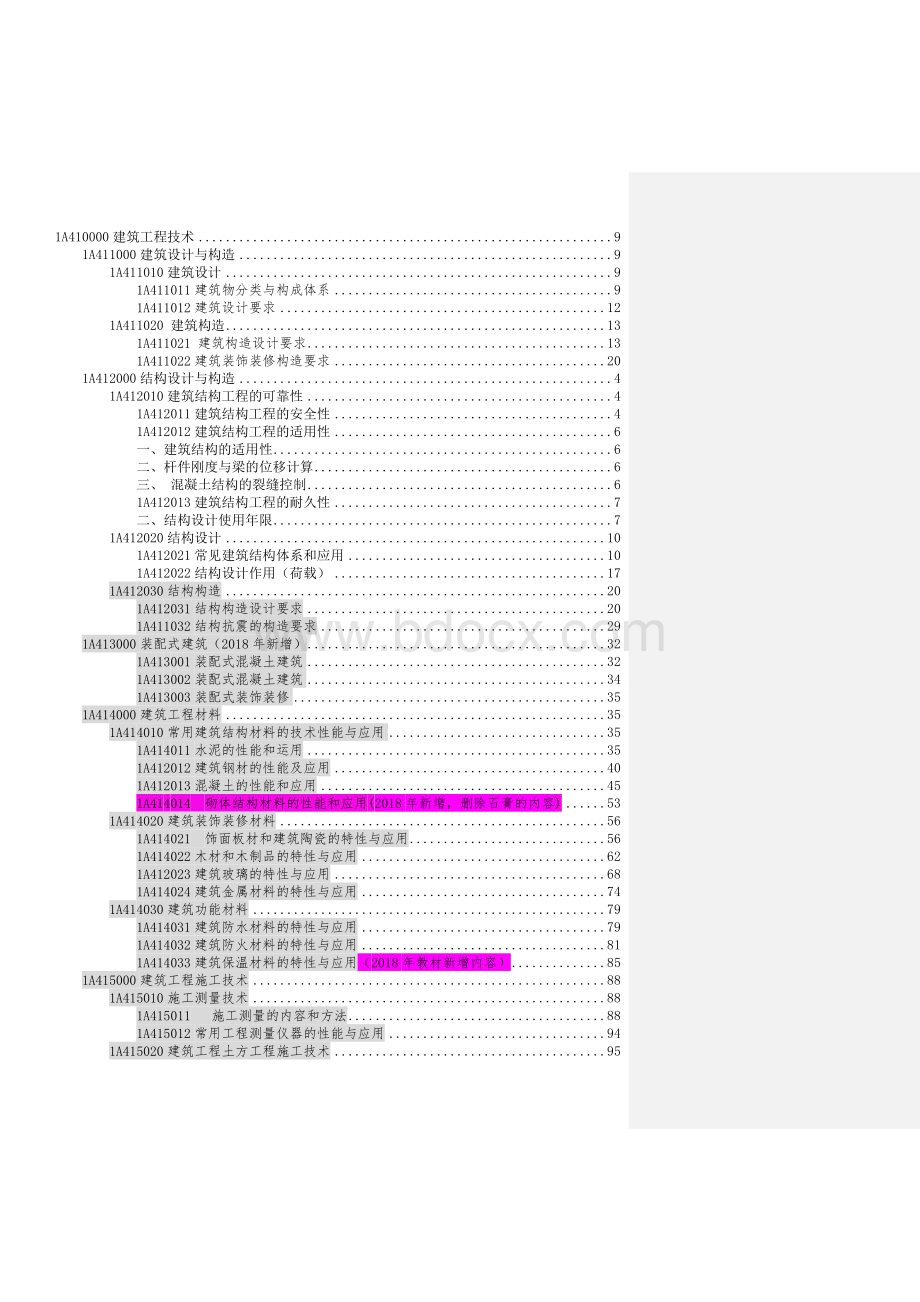 word一建建筑图文教材考点标注Word文件下载.doc_第3页