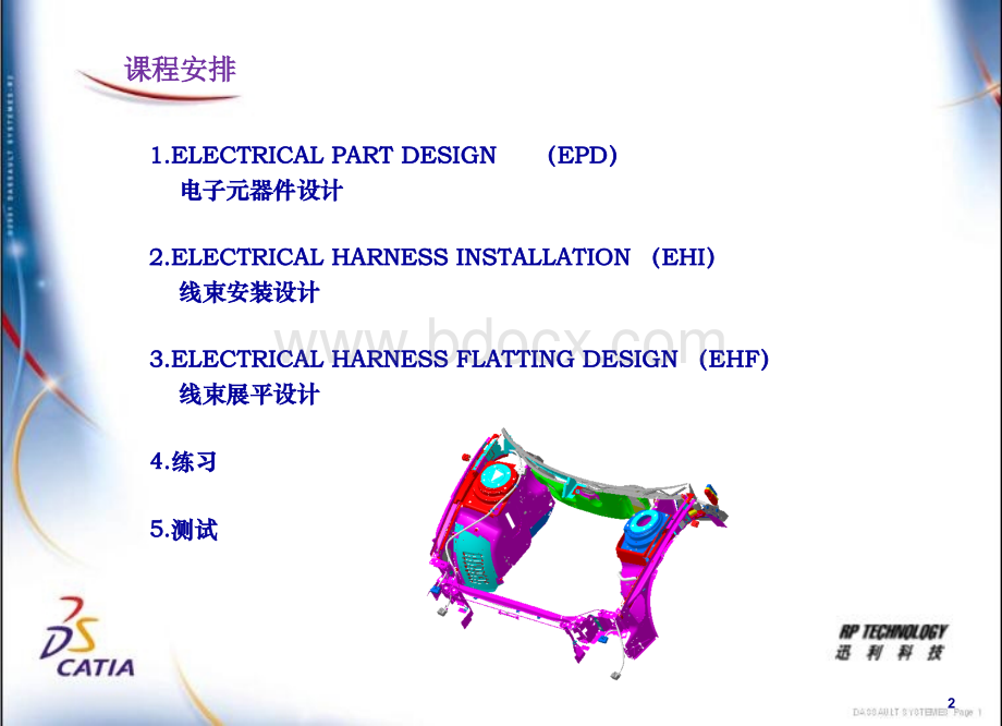 CATIA线束培训EHDPPT格式课件下载.ppt_第2页