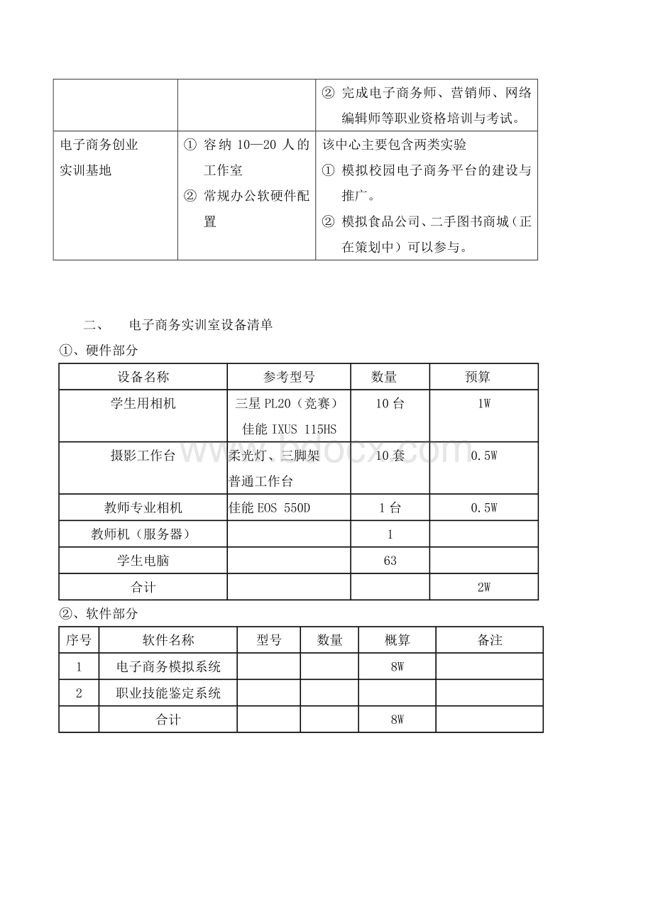 电子商务实训室建设方案.docx_第2页