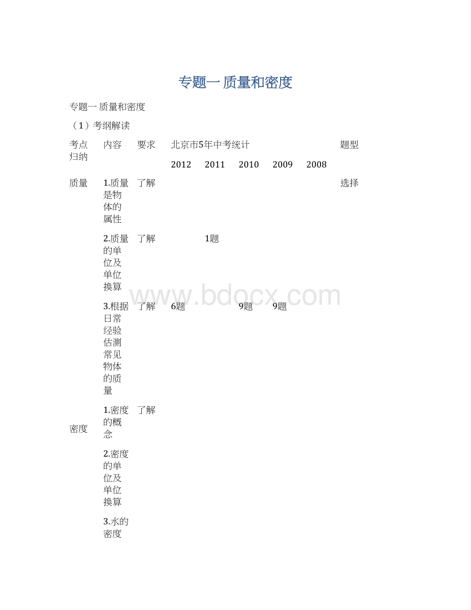 专题一 质量和密度.docx_第1页