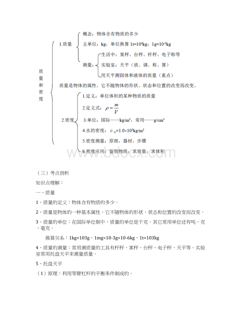 专题一 质量和密度.docx_第3页