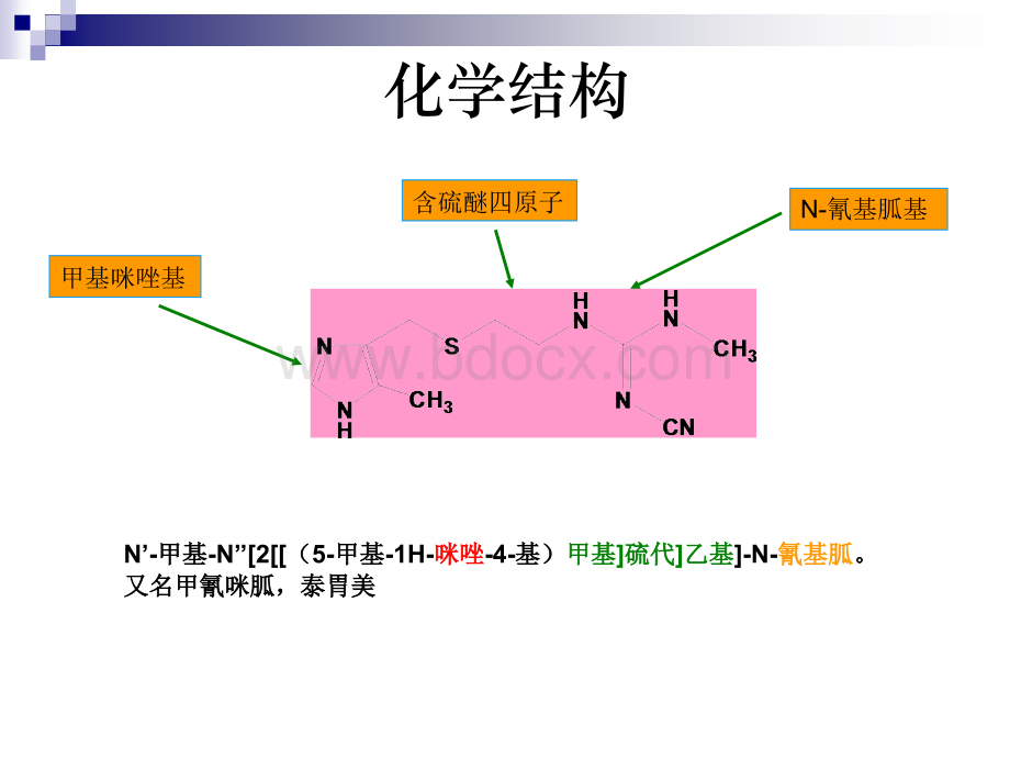 H2受体拮抗剂的合理使用.pptx_第3页