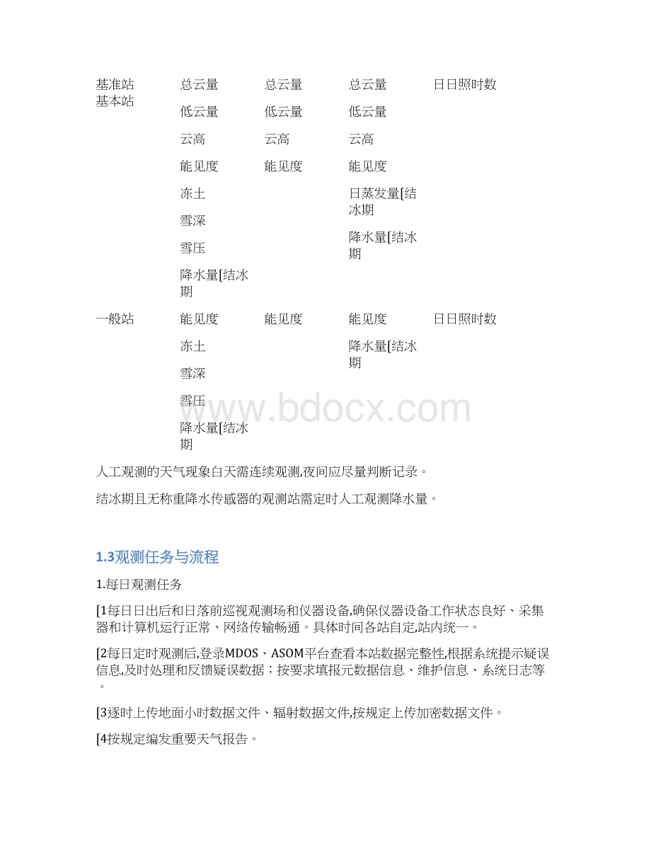 地面气象观测业务技术规定版.docx_第2页