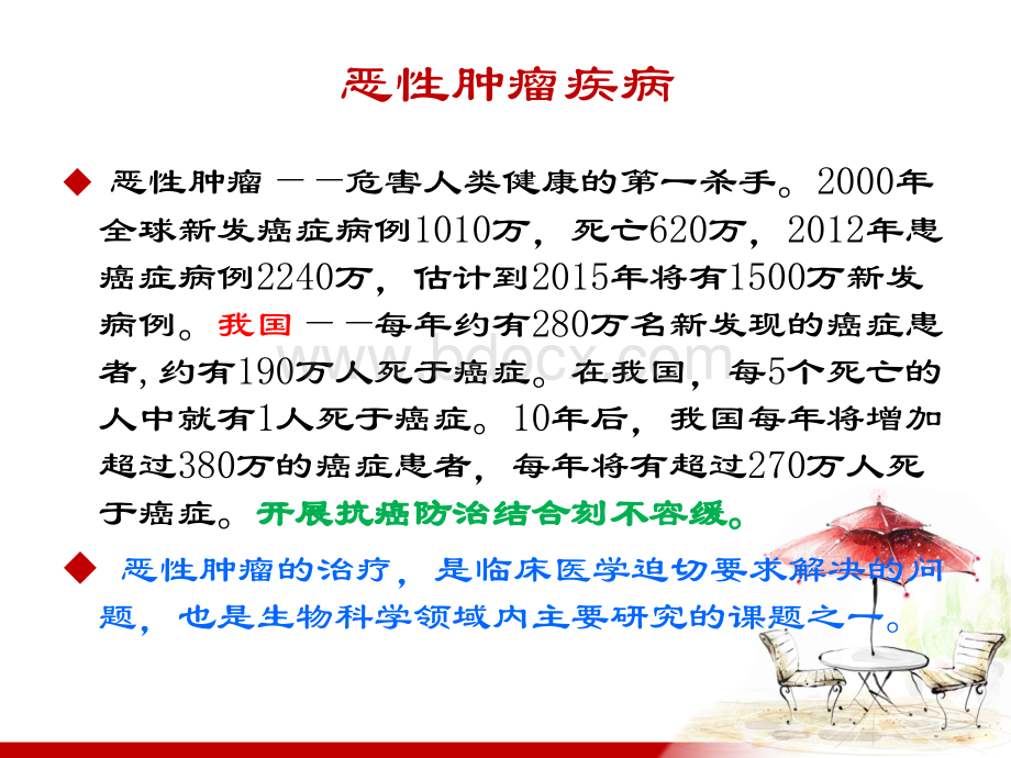 抗肿瘤药物合理使用和规范化管理优质PPT.ppt_第3页