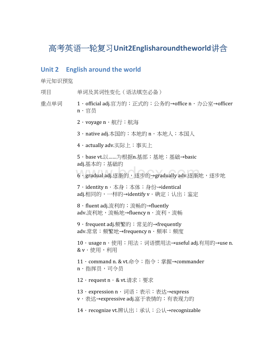 高考英语一轮复习Unit2Englisharoundtheworld讲含.docx_第1页