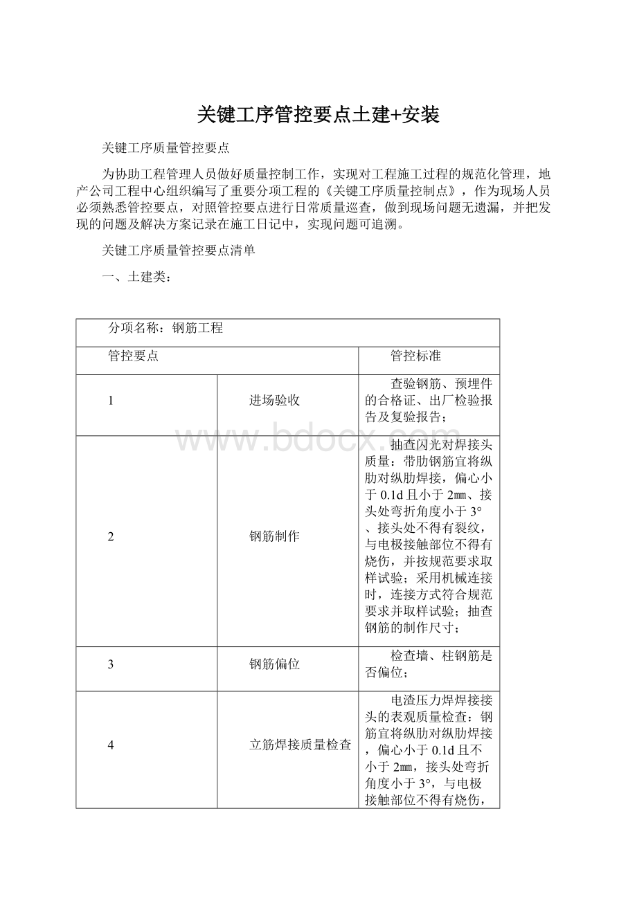 关键工序管控要点土建+安装.docx_第1页