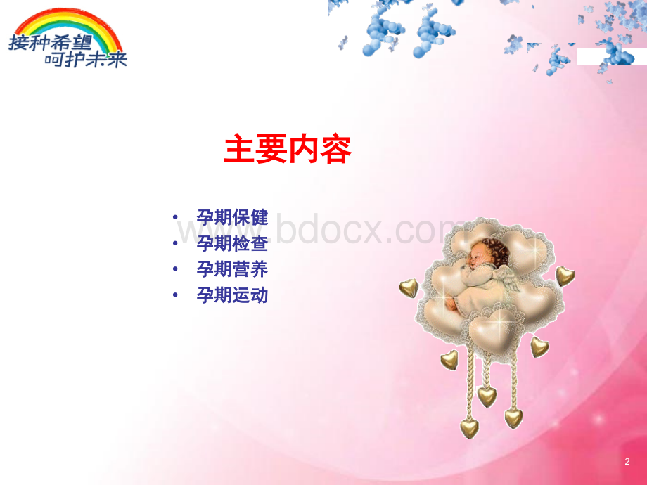 孕期保健知识课件.ppt_第2页