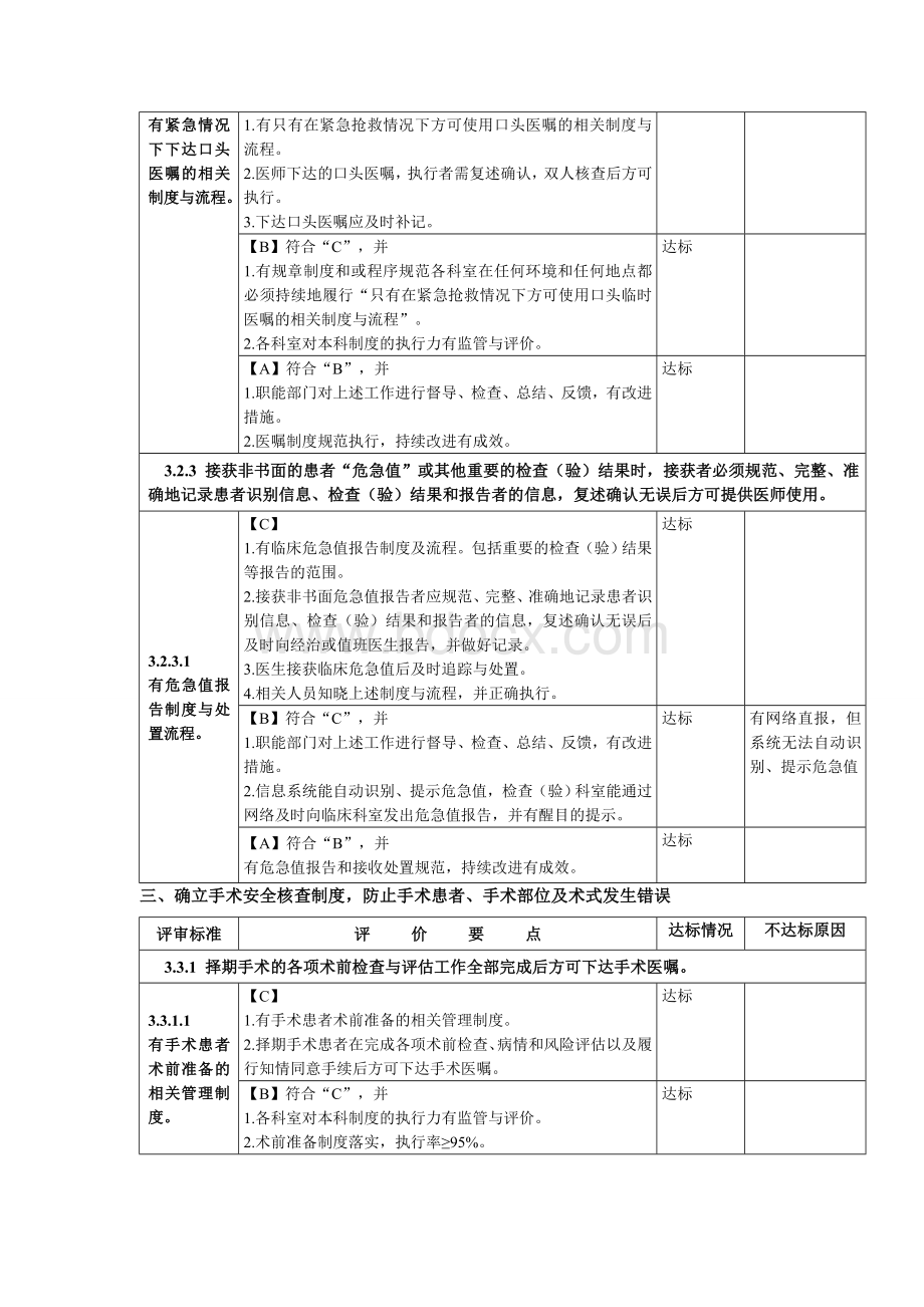 第三章患者安全_精品文档.doc_第3页