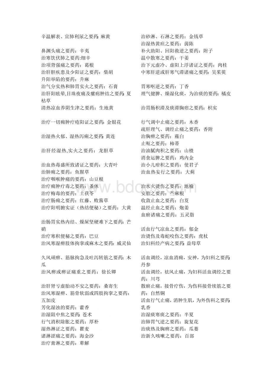 中药学横向总结完整版_精品文档文档格式.doc_第1页