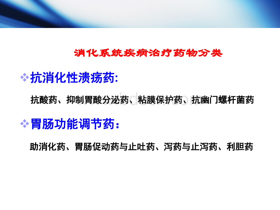 消化系统用药ppt课件PPT资料.ppt_第3页