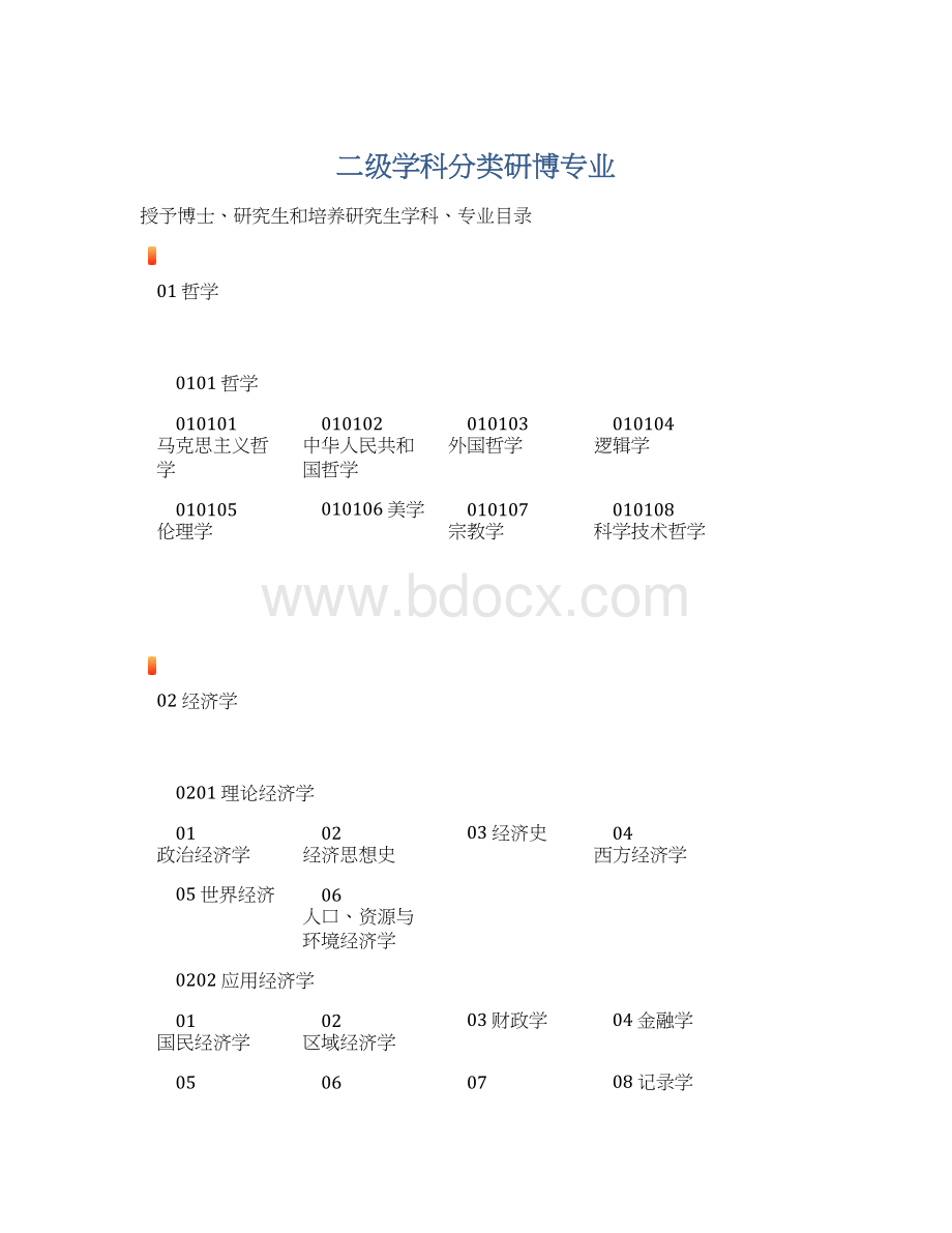 二级学科分类研博专业文档格式.docx