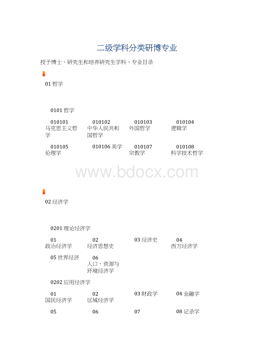 二级学科分类研博专业.docx_第1页