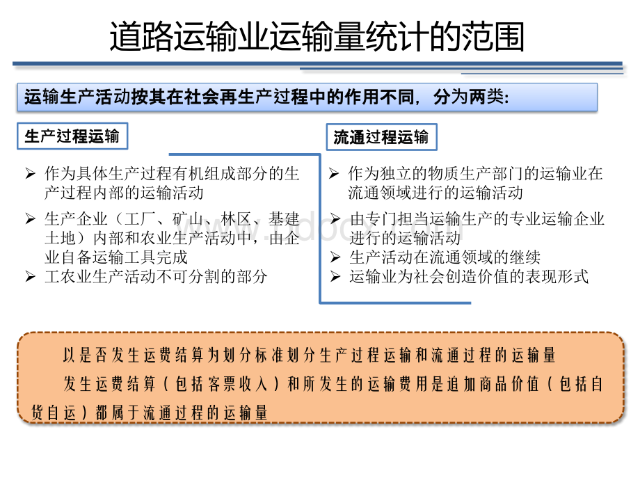 道路运输统计课程4.pptx_第2页