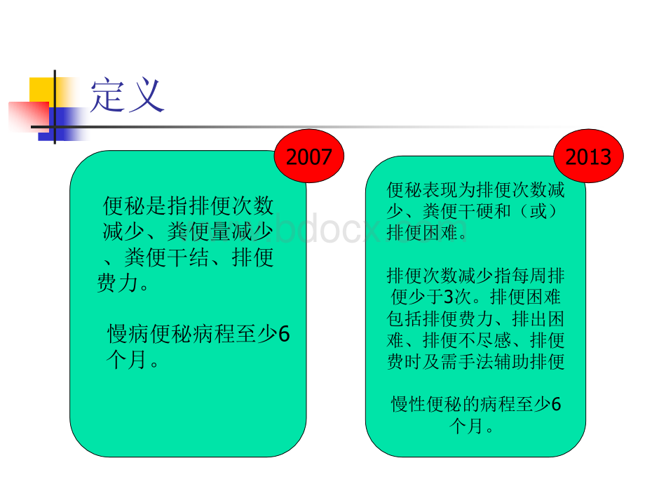 慢性便秘诊治指南PPT推荐.ppt_第2页