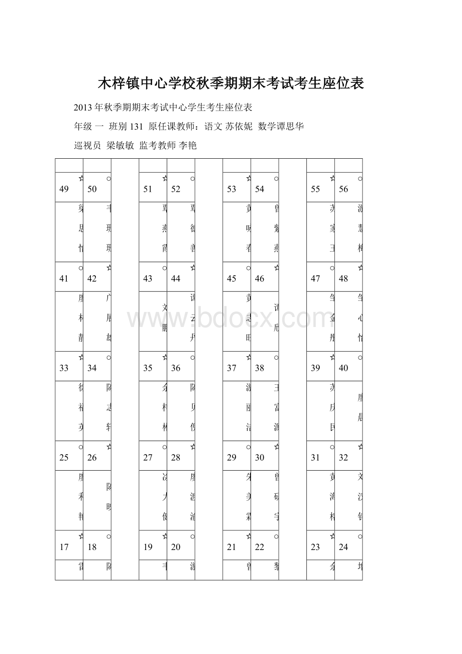 木梓镇中心学校秋季期期末考试考生座位表Word文档下载推荐.docx_第1页