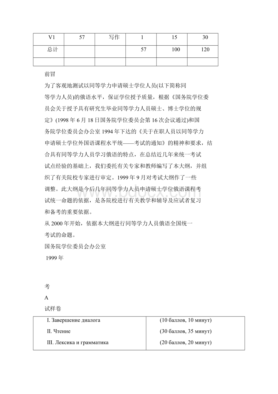 成人高等教育学士学位俄语水平考试大纲含样卷及答案.docx_第3页